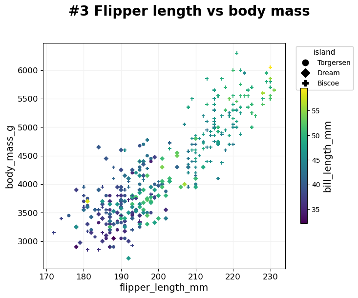 multi_mod_plot_3