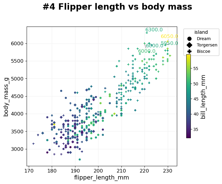 multi_mod_plot_4