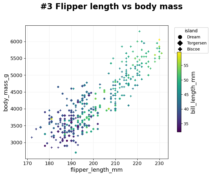 multi_mod_plot_3